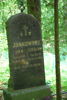 Czesław Jankowski