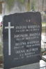 Antoni Bałdyga
