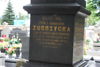 Zofia Zubrzycka
