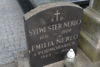 Sylwester Nerlo